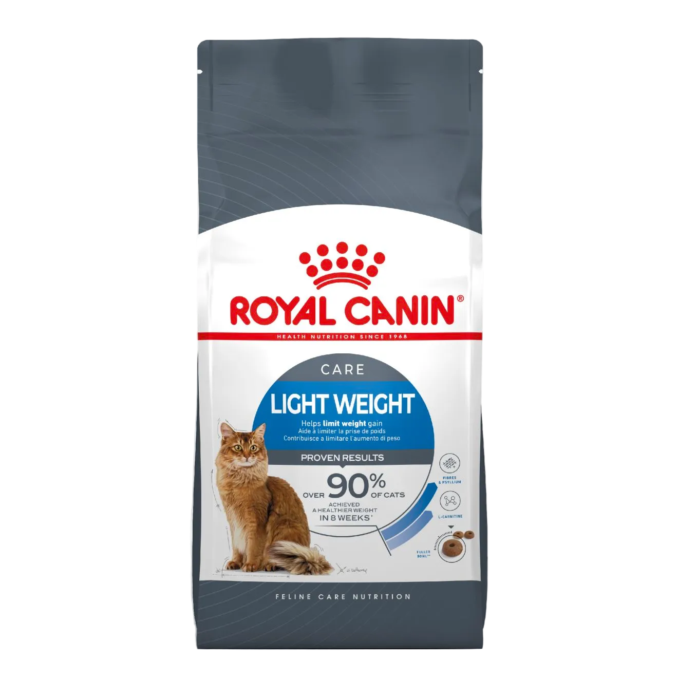 Royal Canin Lightweight